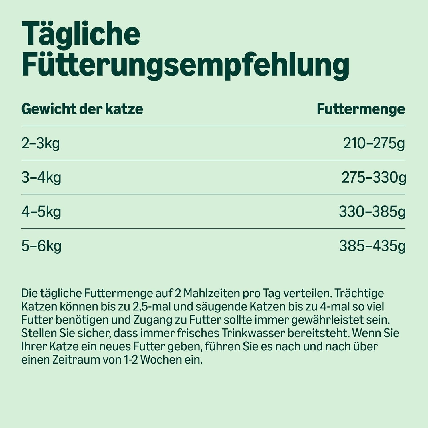 par Amazon Katzenfutter, nass, Dose, Stücke mit Geflügel in Sauce, 12 x 415 g