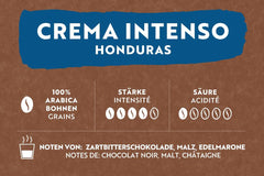 Café Royal Crema Intenso Honduras – Cafés à café 100 % Arabica, aromatiques intenses, rôtis foncés, étoiles 4/5, commerce équitable, 500 g de pots de fleurs
