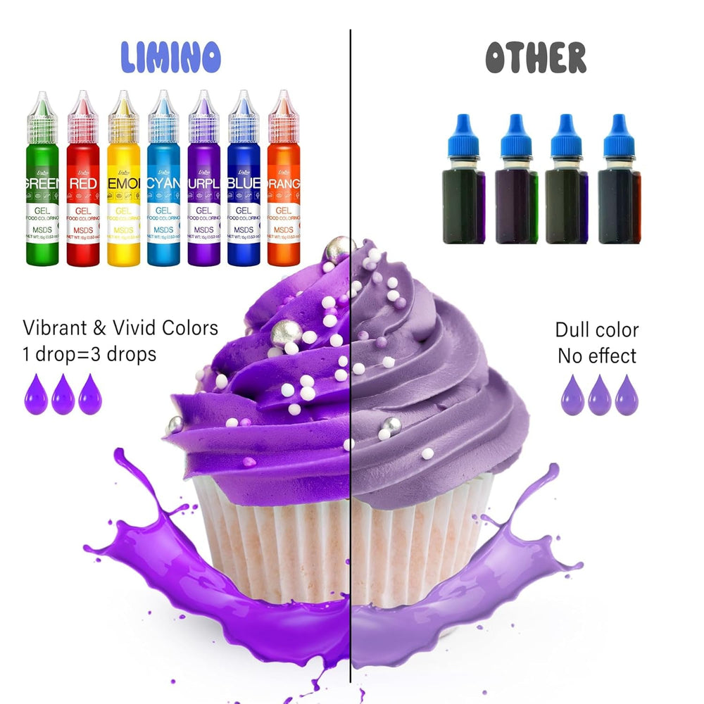 Colorant alimentaire en gel - Colorant alimentaire arc-en-ciel pour gâteaux, pâtisseries, biscuits, macarons - Colorant alimentaire concentré sans sucre pour décorer gâteaux, boissons, œufs de Pâques, slime - 15 g chacun