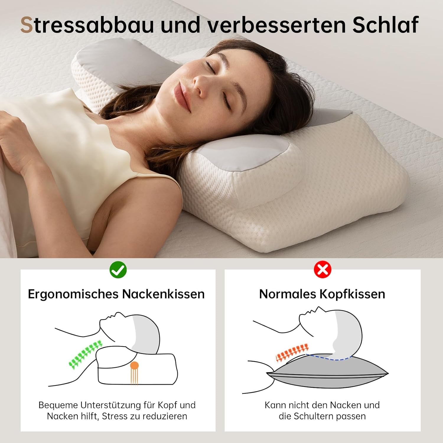 Homyrium Oreiller Cervical Ergonomique Oreiller Orthopédique Oreiller de Soutien du Cou en Mousse à Mémoire Oreiller Anti-Ronflement Oreiller pour Dormeur Latéral Oreiller pour Le Dos et Le Ventre Gris Oreillers Orthopédiques Cervicaux Naty Shop
