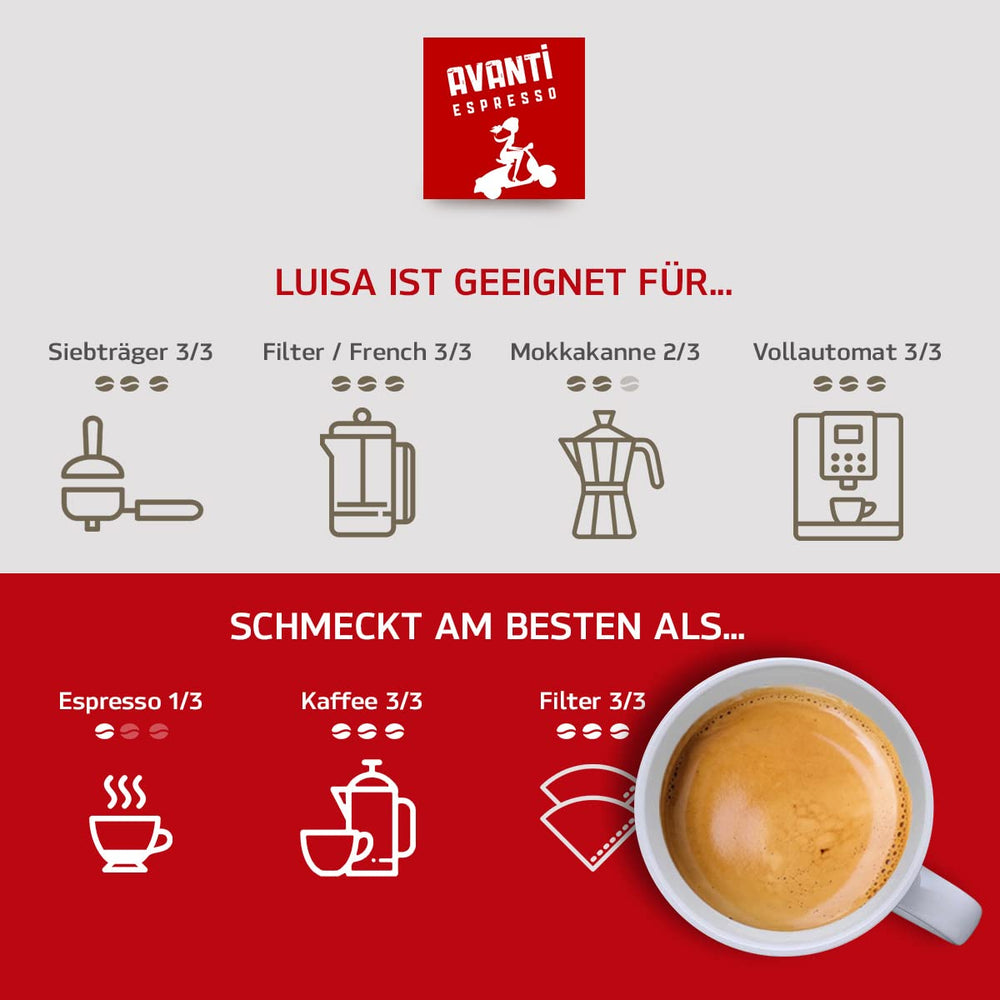 Crème en grains de café Avanti Luisa 1000g, mélange 90% Arabica-10% Robusta, arôme délicat et fruité, torréfaction traditionnelle au tambour