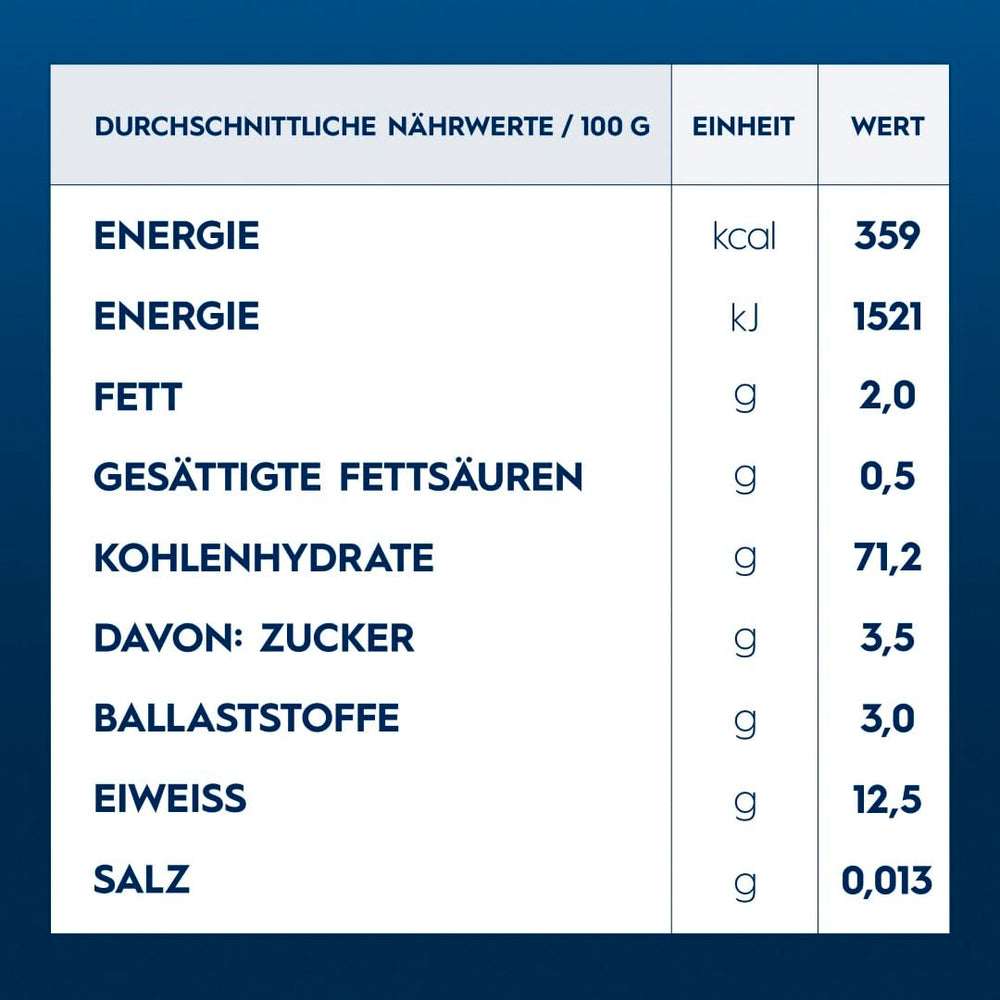Barilla Collezione Farfalle Pâtes à base de blé dur de haute qualité, toujours al dente, (1 x 500g)