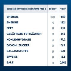 Barilla Collezione Farfalle Pâtes à base de blé dur de haute qualité, toujours al dente, (1 x 500g)