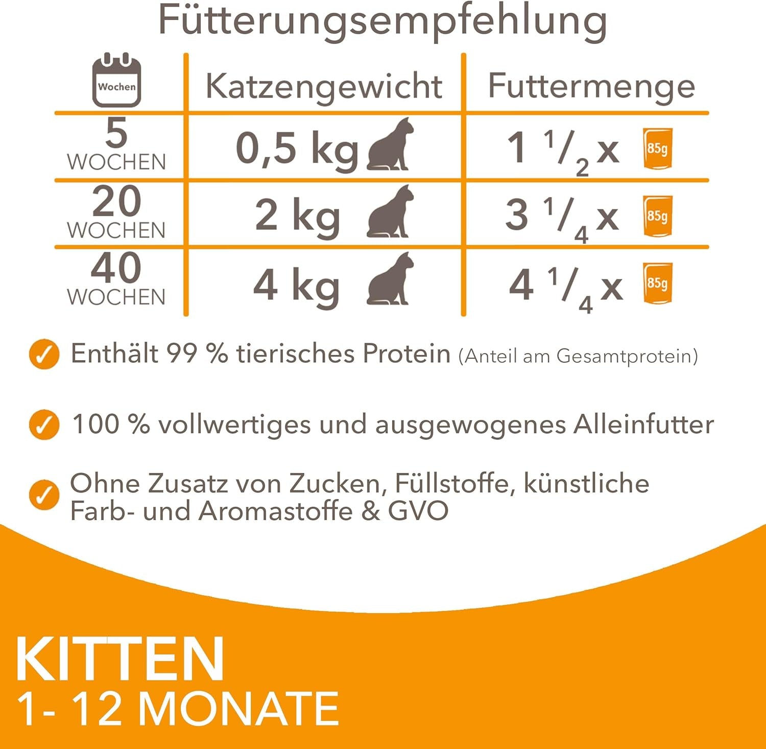 IAMS Delights Kitten Nassfutter - Multipack Katzenfutter mit Hunn in Sauce, Futter de haute qualité pour les enfants de 1 à 12 mois, 12 x 85 g