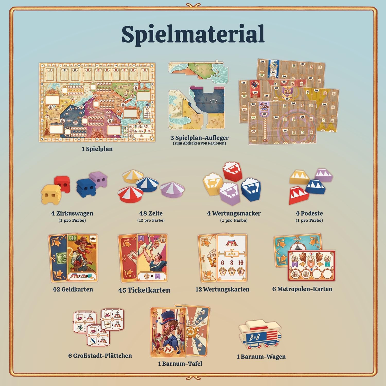 KOSMOS 684648 Jeu de société de cirque à 3 anneaux pour adultes, 12 ans et plus, jeu de stratégie, jeu de fête pour 1 à 4 joueurs, cirque itinérant des États-Unis, fin du 19e siècle