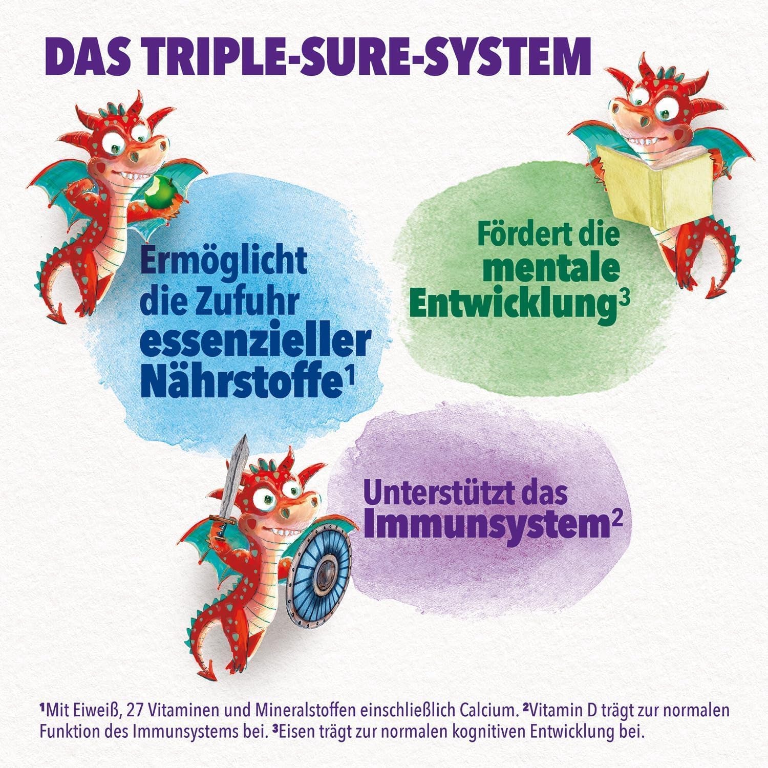 Pediasure Enfants Dragon Power Chocolat 400g | Délicieux shake comme complément nutritionnel pour les enfants à partir de 1 an | Avec 27 vitamines et minéraux, protéines et complexe triplesure | L'emballage peut varier