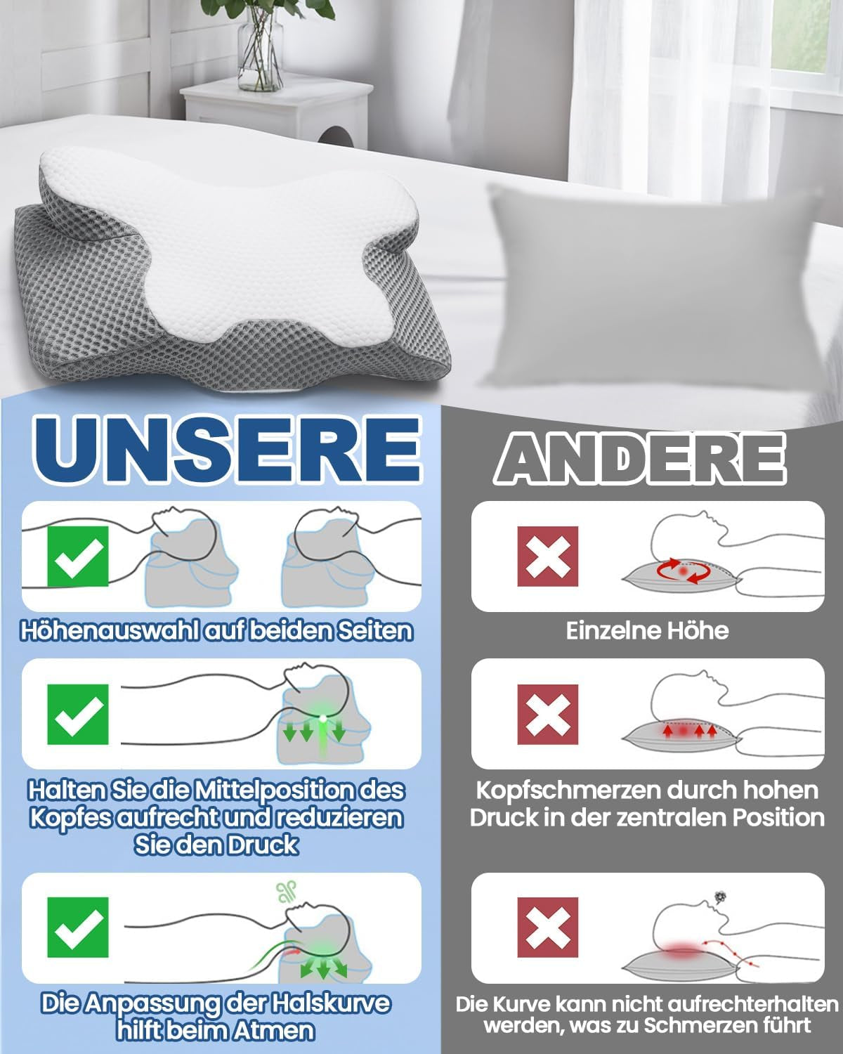 Oreiller cervical 2 en 1 Oreiller en mousse à mémoire de forme Oreiller orthopédique ergonomique 2 hauteurs de couchage Oreiller de soutien du cou pour soutien latéral/dos/ventre Oreillers orthopédiques cervicaux Naty Shop