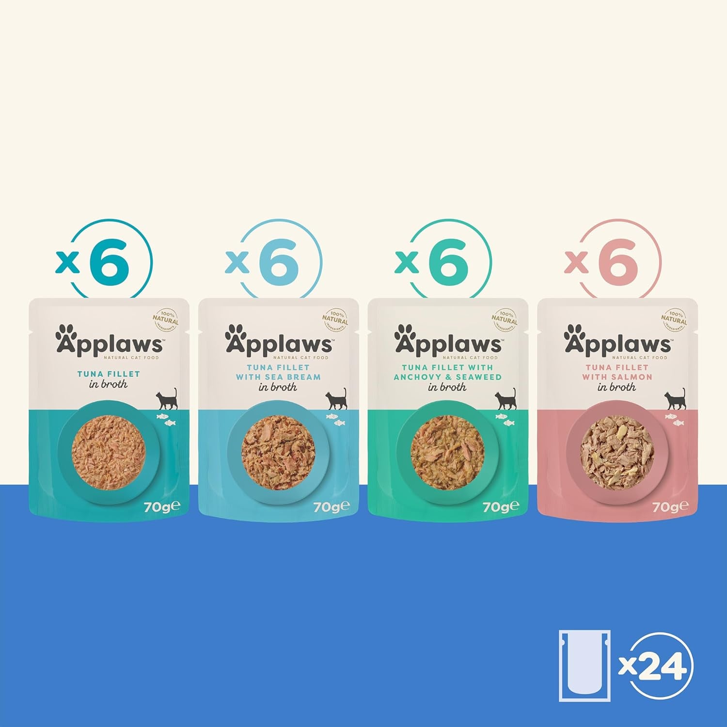 Applaws Sachets de sélection de poisson de nourriture humide pour chats 100% naturels en bouillon - Paquet de 24 sachets x 70 g