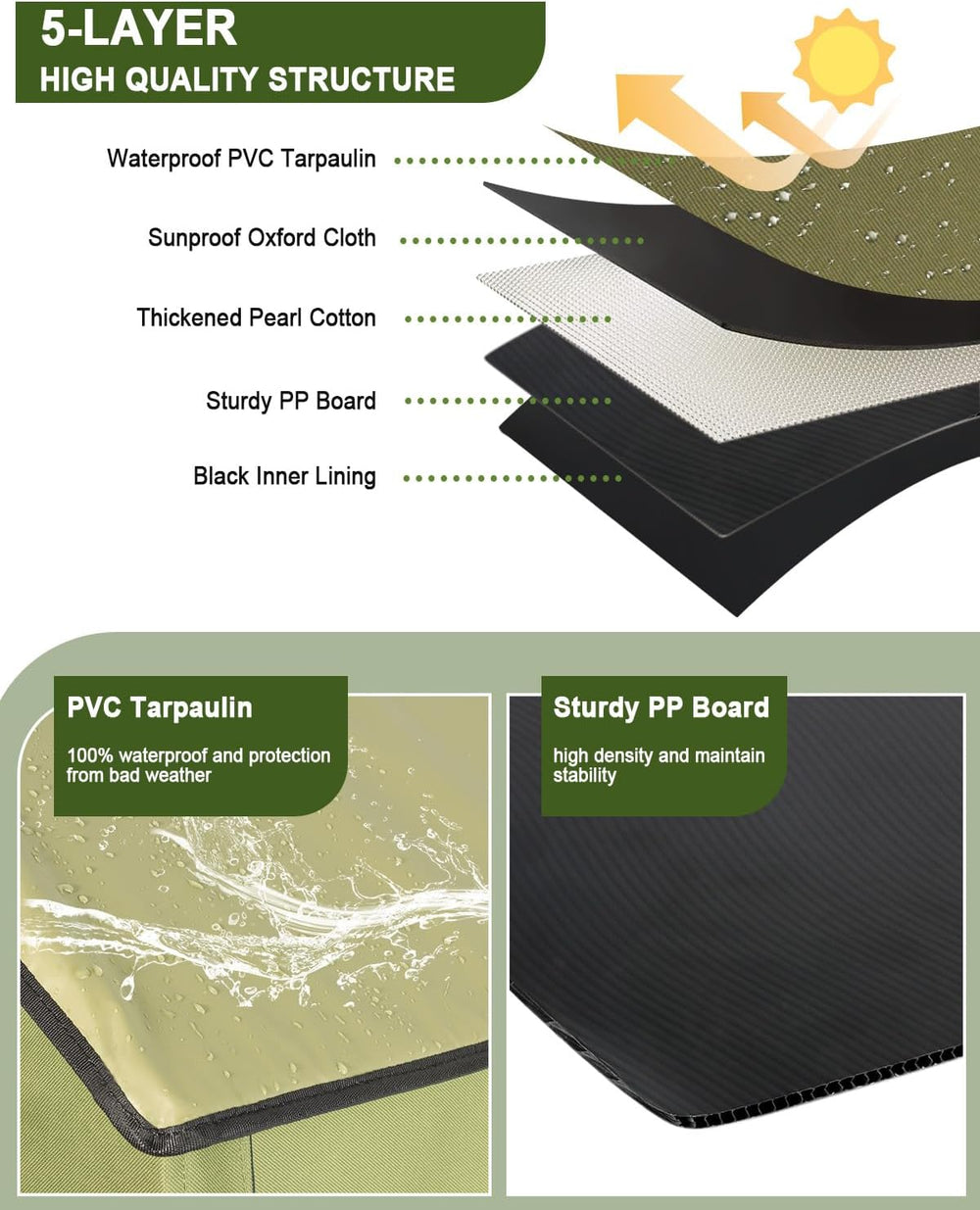 Couvertures et meubles, Animaux, Grottes et maisons, Chats, Lits pour chats, Chats - lits, matelas