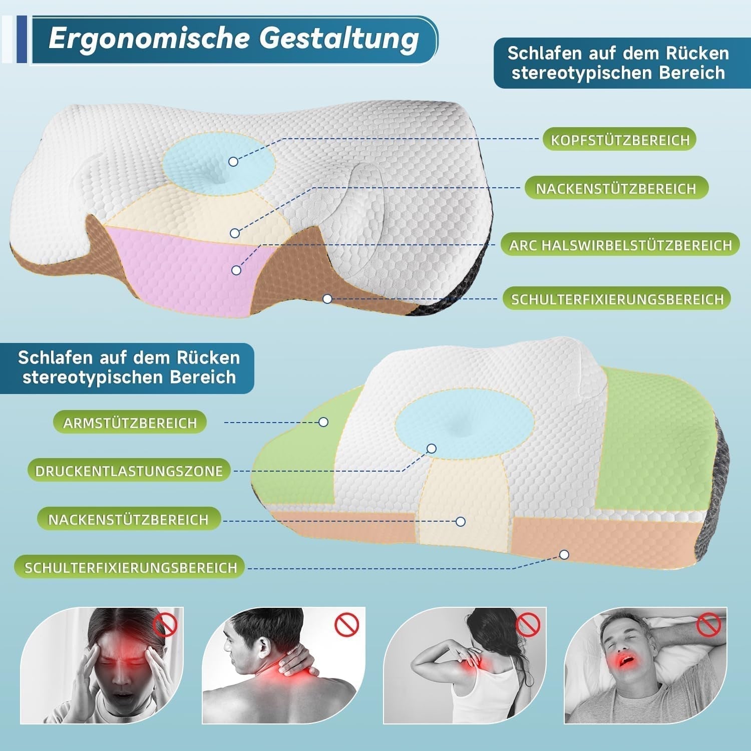 IDEA Oreiller pour douleurs cervicales Oreiller orthopédique en mousse à mémoire de forme Oreiller ergonomique pour un soutien optimal Oreiller anti-ronflement pour le sommeil latéral, dorsal et abdominal Oreillers orthopédiques cervicaux Naty Shop