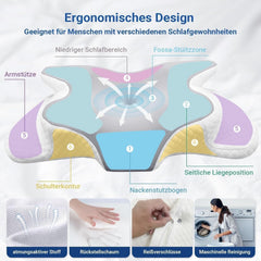Oreiller orthopédique ergonomique en mousse à mémoire de forme Hothands Oreiller de soulagement des douleurs abdominales sur le côté du dos Améliore la qualité du sommeil 62X41X13 / 11Cm Oreillers orthopédiques cervicaux Naty Shop