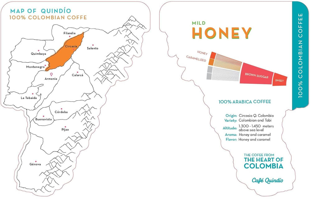 Café de spécialité Café Quindio - Grains de café 100% Arabica, Colombie - aux notes naturelles de miel léger (250g) - idéal pour les machines à café filtre ou porte-filtre