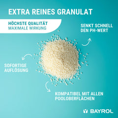 BAYROL e-pH-Minus granulés 6 kg - réduit rapidement et efficacement les niveaux de pH trop élevés dans les piscines - dosage facile directement dans l'eau - avec gobelet doseur - réducteur de pH - réglage du pH pour piscines