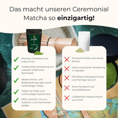 Matcha de qualité cérémonielle du Japon – Poudre de matcha 100 % naturelle, moulue à la main dès la première récolte, thé vert japonais original en boîte de 40 g – Qualité pure et traditionnelle