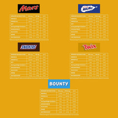 Mini paquet de chocolat mélangé en vrac, chocolat, 35 mini collations au chocolat (Mars, Snickers, Bounty, Twix, Milky Way) comme bonbons, cadeau chocolat, boîte de bonbons (710 g)