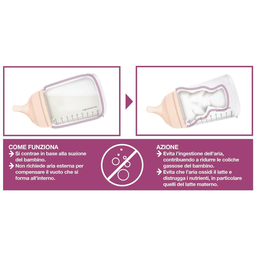 Tire-lait électrique Suavinex Link Accessoires Alimentation et Allaitement Bebe Naty Shop