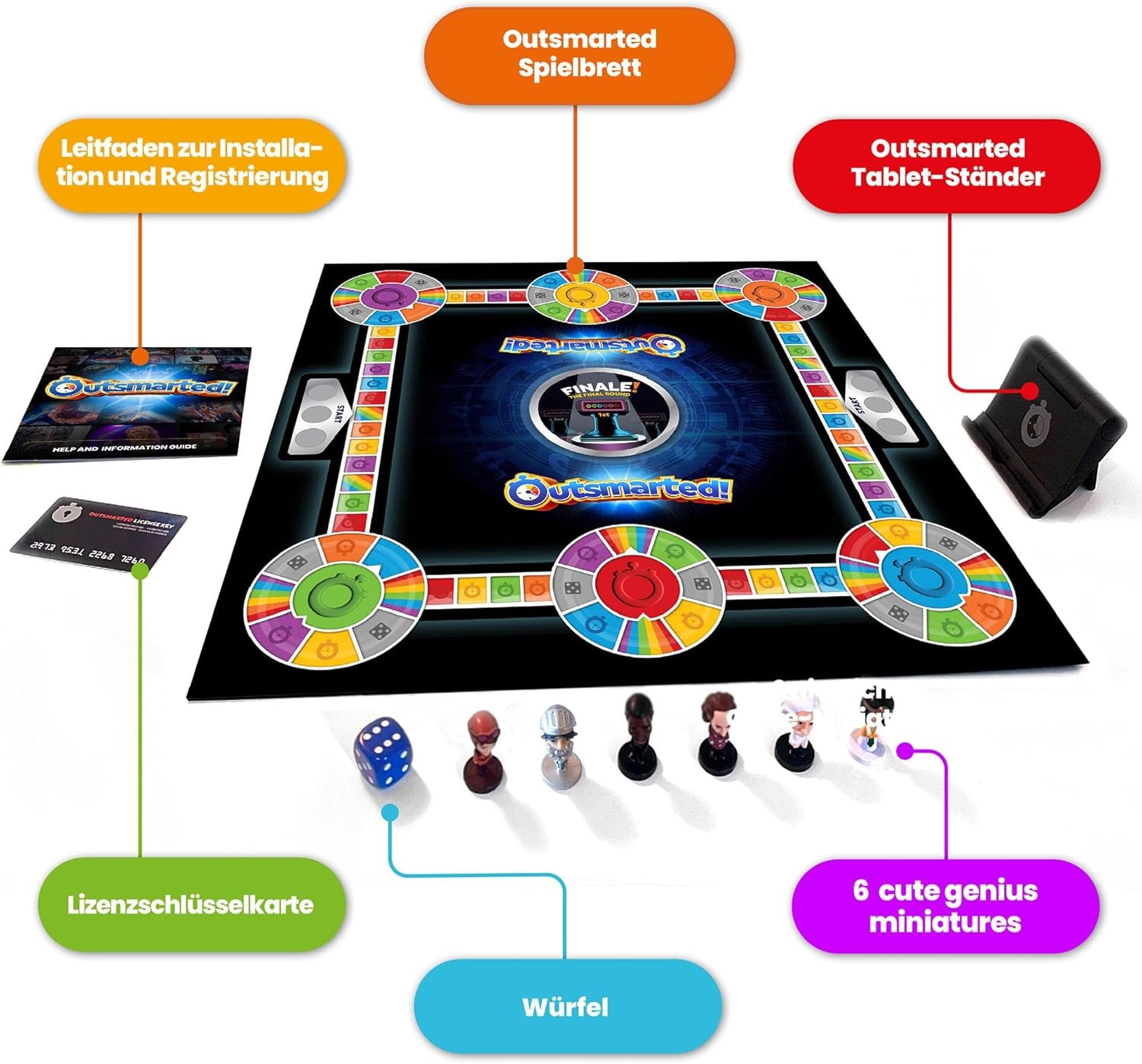 Outsmarted – Jeu de société quiz numérique | Enfants, adolescents et adultes | Soirée de jeu de nouvelle génération pour la famille et les amis | 2 à 24 joueurs | 8 ans et plus | Plus de 10 000 questions