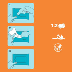 Lingettes humides Renova - 12 lingettes humides et parfumées