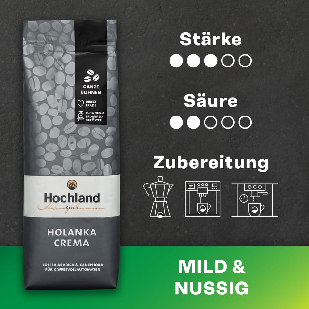 Hochland Kaffee - Holanka Crema - 250g Kaffeebohnen - Vente directe durable - Parfait pour les machines entièrement automatiques et les Siebträger - Goût aromatique plus doux - Meilleure qualité du Pérou