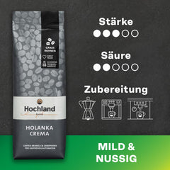 Hochland Kaffee - Holanka Crema - 250g Kaffeebohnen - Vente directe durable - Parfait pour les machines entièrement automatiques et les Siebträger - Goût aromatique plus doux - Meilleure qualité du Pérou