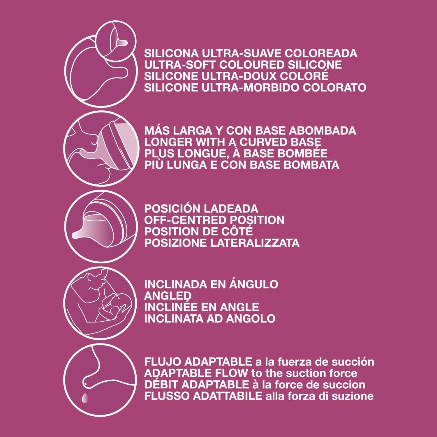 Suavinex, Tire-lait maternel, 120 ml, à débit réglable Accessoires alimentation et allaitement Bebe Naty Shop