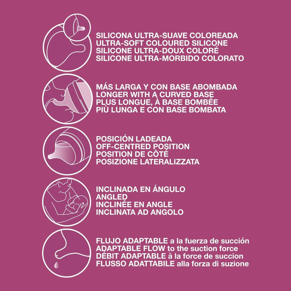 Suavinex, Tire-lait maternel, 120 ml, à débit réglable Accessoires alimentation et allaitement Bebe Naty Shop