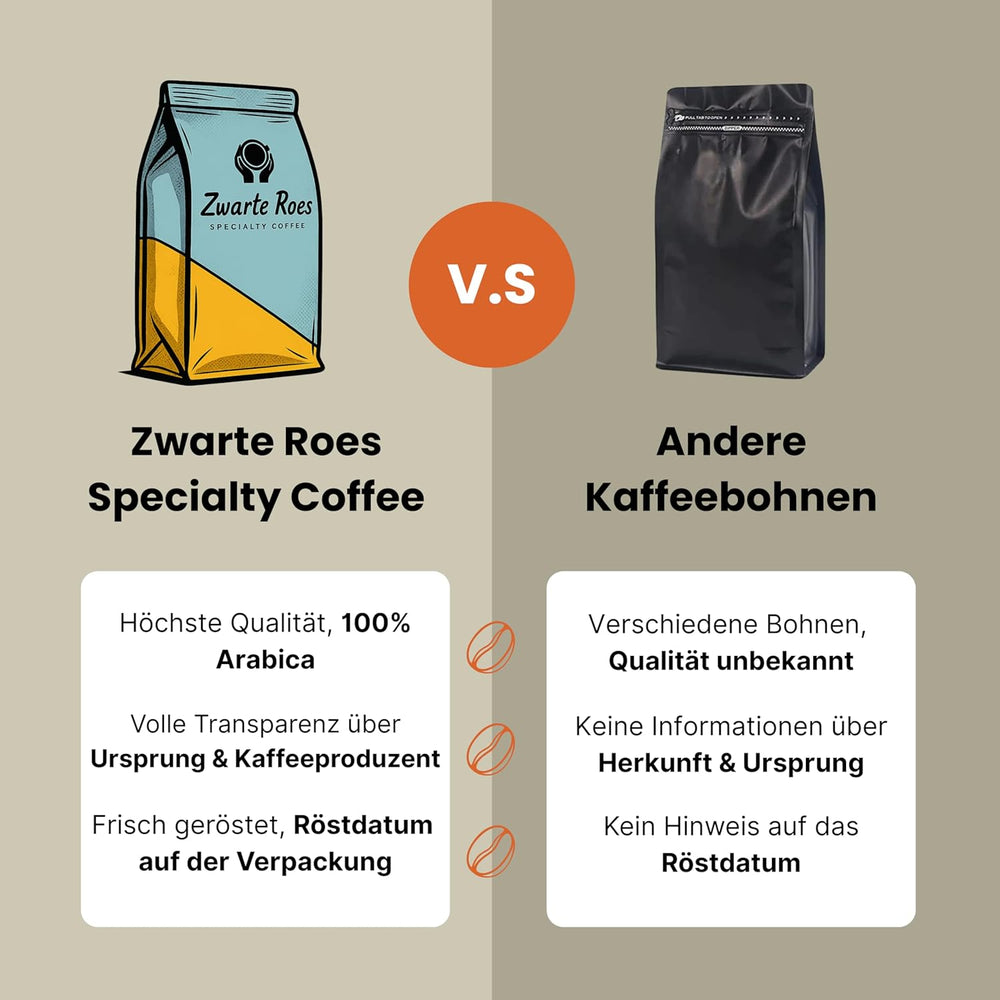 Mélange n° 1 – Espressobohnen (ganze Bohnen) – 100% Arabica, Espresso-Röstung – Schokolade, Karamell & Mandel – Direkt gehandelt – Pour Espresso & Cappuccino, 1 kg Kaffeebohnen