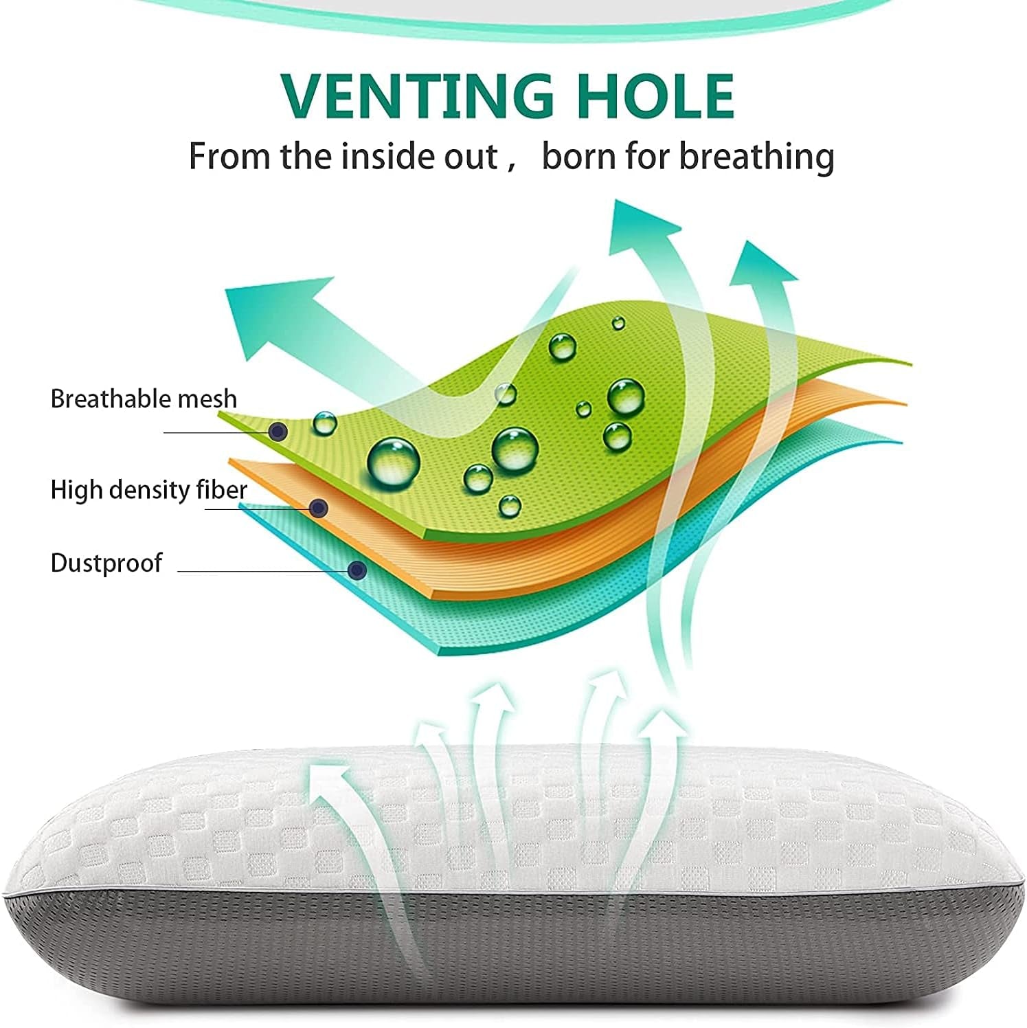 Fityou Pernă din spumă de memorie, pernă de sprijin pentru gât, pernă ergonomică de dormit, pernă de răcire, design cu două fețe, capac de pernă lavabil (67.5X40X13Cm) Perne ortopedice cervicale Naty Shop