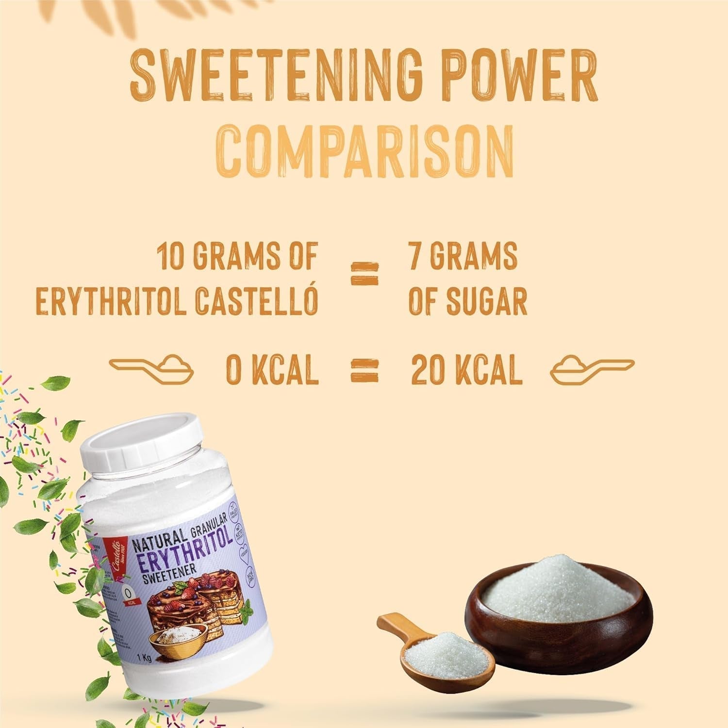 Natürliches Erythrit - Kristallzucker | 10G = 7G Zucker | Natürlicher Zuckerersatz - 0 Kalorien - 0 Glykämischer Index - Keto Und Paleo - 0 Netto-Kohlenhydrate - Kein GVO - Castello since 1907-1Kg Indulcitori Naty Shop