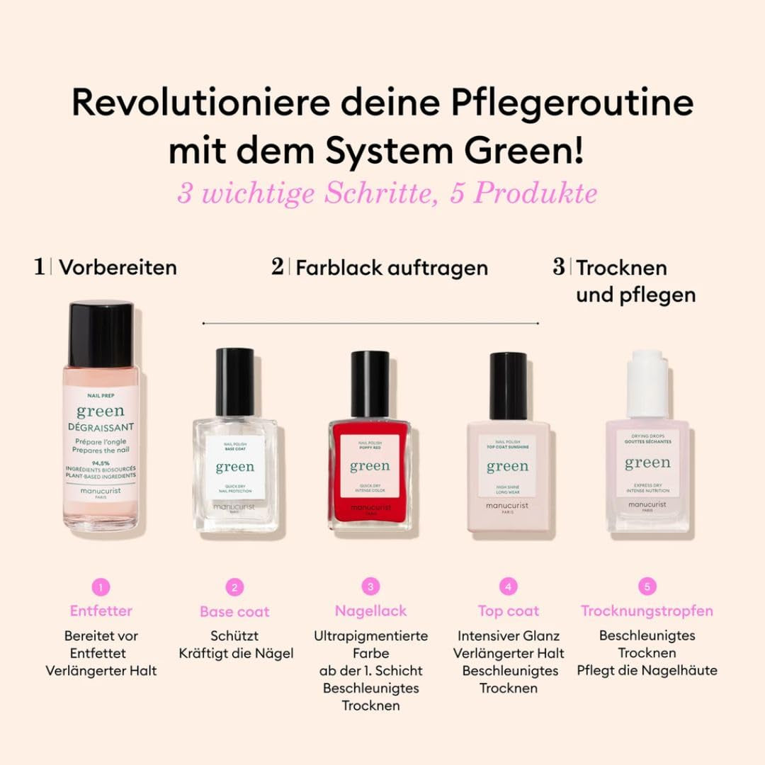 Manucurist Green™ System Rot (Poppy Red) Nagellack Set – Nägel Selber Machen - Vegan: 1 Fettlöser, 1 Base Coat und Top Coat, 1 Nagellack Poppy Red, Trocknungstropfen– Geschenke für Frauen