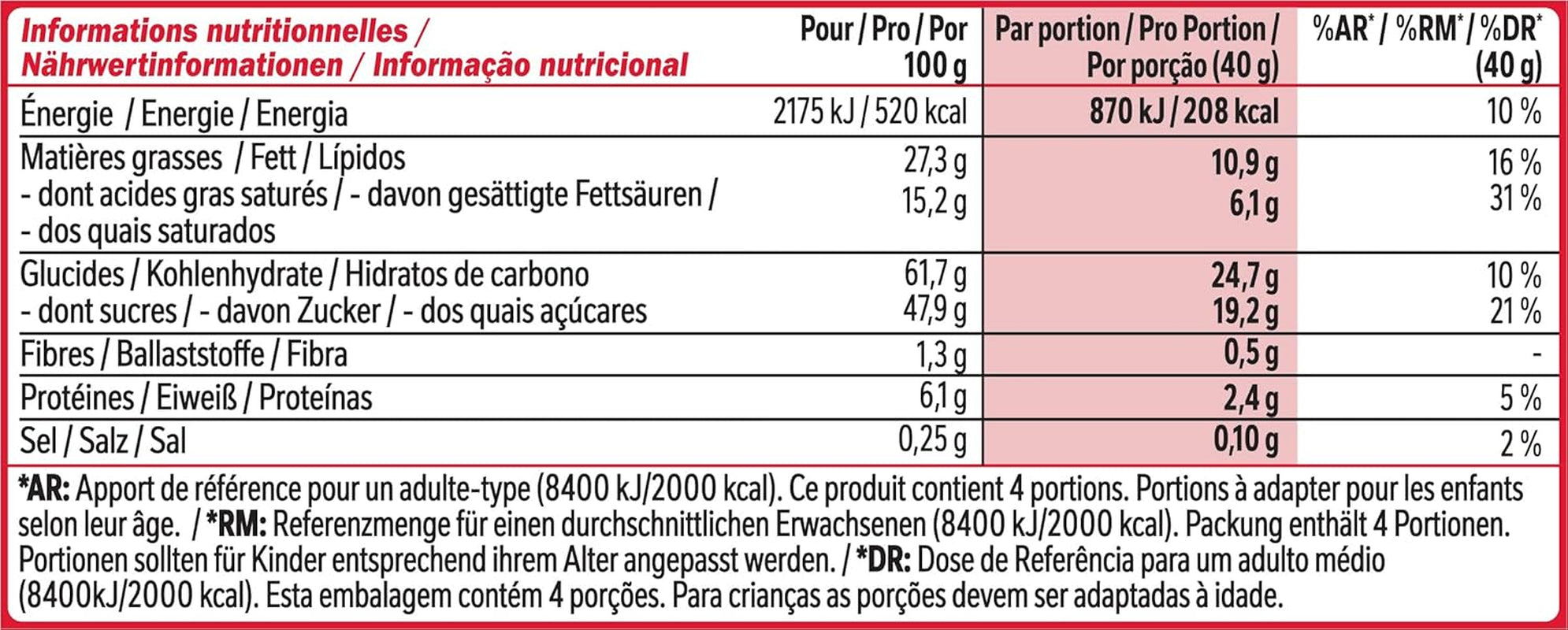 Nestlé Chunky Funky Gaufrette croustillante au chocolat au lait Multi Pack 2 Pack (4 x 40 g chacun)