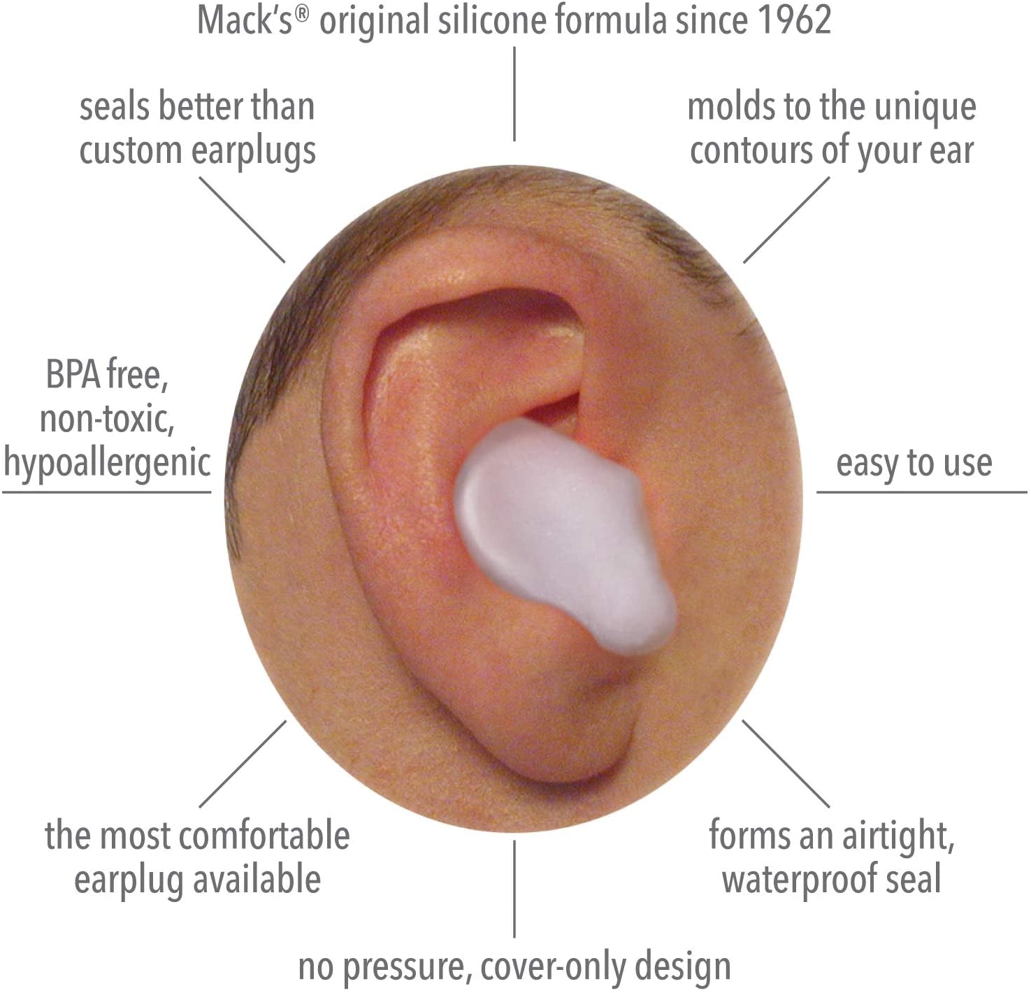 MACK'S Pillow Bouchons d'oreilles en silicone souple, 6 paires Oreillers orthopédiques cervicaux Naty Shop