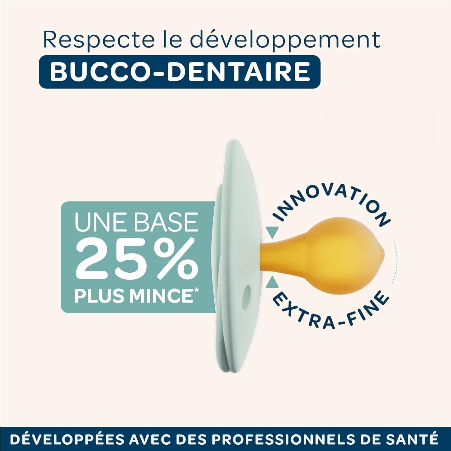 BIOLANE - Tétine ronde - Sucette extra fine - 6+ mois - Bicolore vert - Tétine en caoutchouc naturel - Pour le développement buccal - Douce et confortable