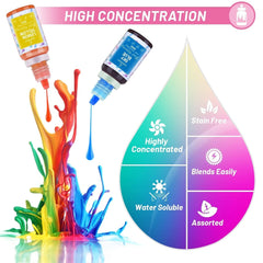 Colorant alimentar 8x10ml – Set de coloranți alimentari lichidi foarte concentrați pentru copt, prăjituri, fursecuri, glazură, macaroane, fondant – Colorant alimentar vibrant pentru săpunuri DIY, slime, meșteșuguri
