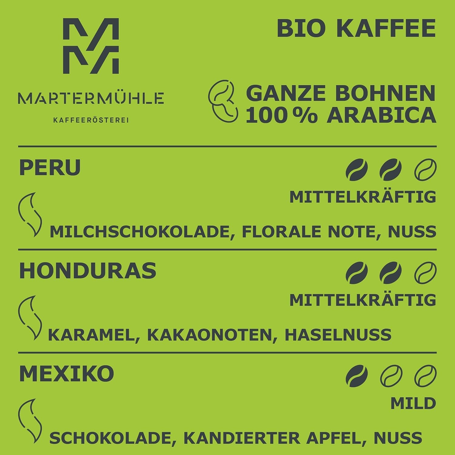 Martermühle coffret d'échantillons de grains de café bio 3x250g force légère/moyenne I Arabica I Grains de café bio entiers légèrement torréfiés, faible acidité (68/74/426)