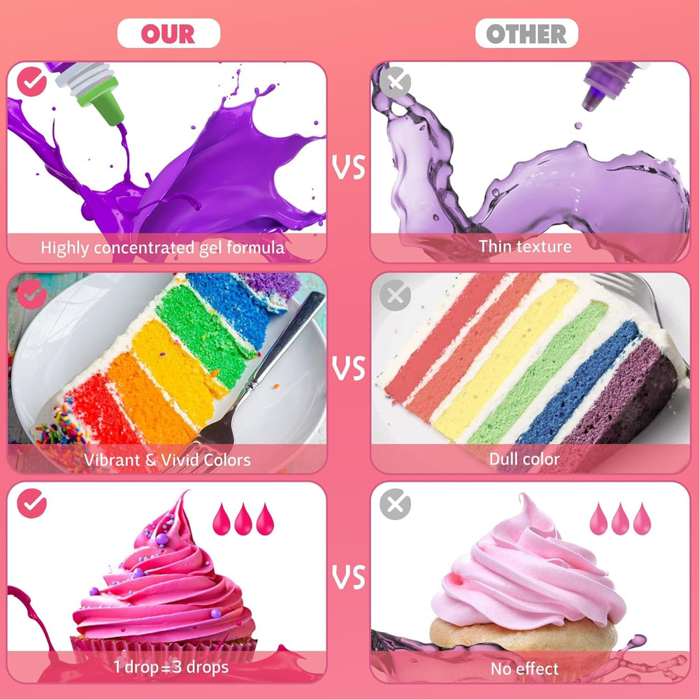 Colorant alimentaire en gel - 26 couleurs de colorant alimentaire en gel concentré pour la décoration de gâteaux, la pâtisserie, les biscuits, les macarons - Colorant alimentaire sans sucre pour les boissons, la décoration de gâteaux, le slime DIY, les œufs de Pâques - 6 ml chacun