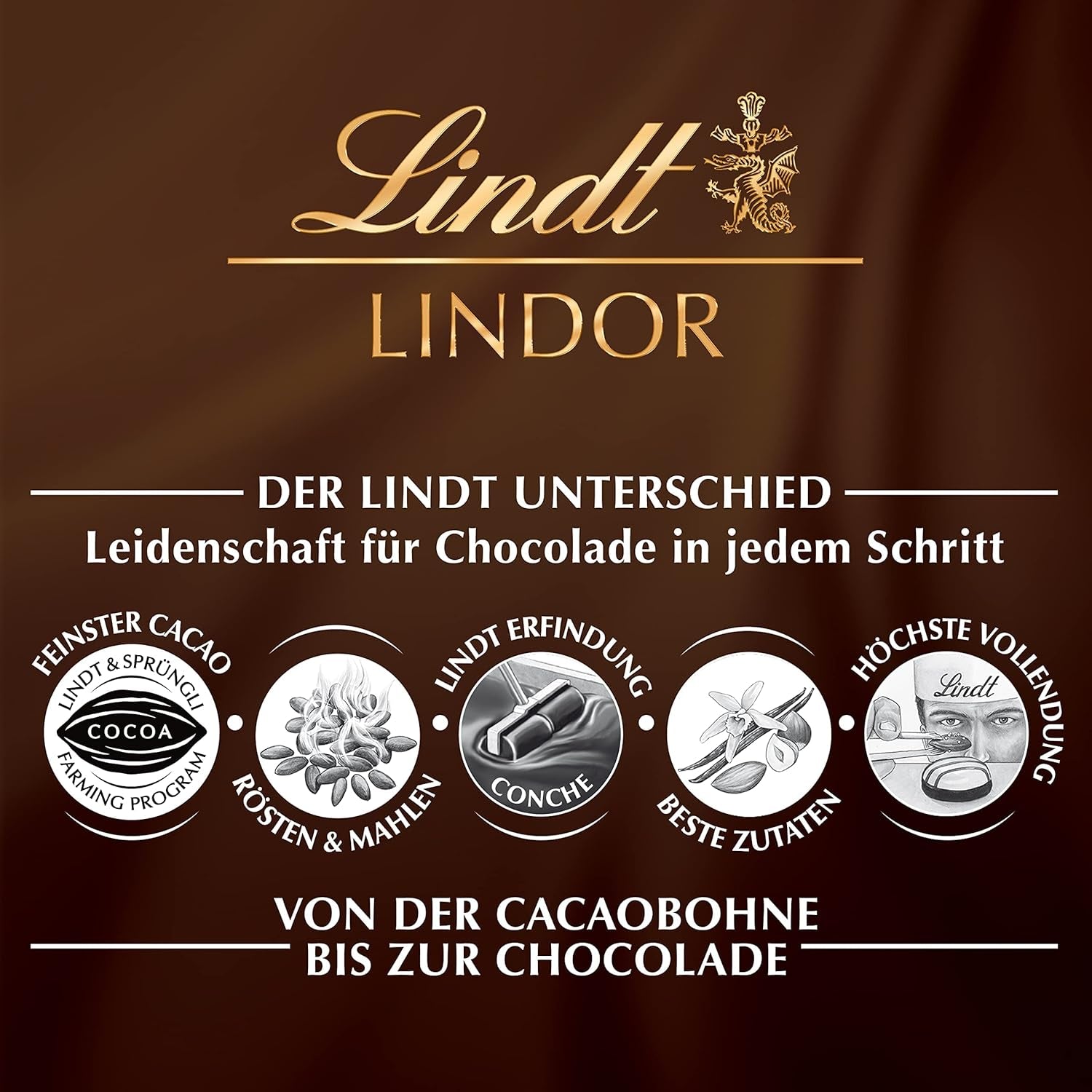 Boules de chocolat blanc Lindt LINDOR | Sachet de 137g | Env. 10 boules de chocolat blanc fourrées fondantes | Cadeau de chocolat | Cadeau chocolat
