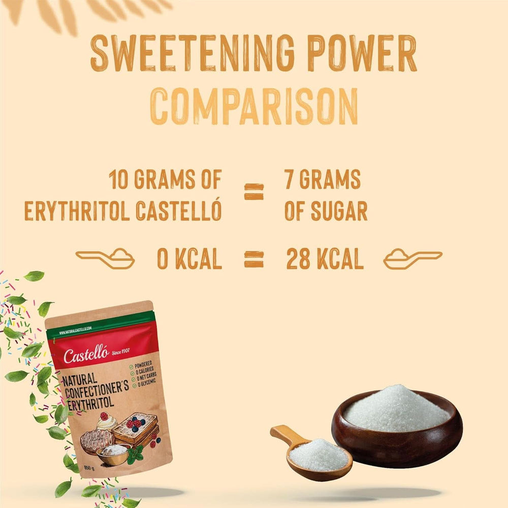 Érythritol naturel - Sucre glace | 10G = 7G de sucre, 850 grammes Édulcorants Naty Shop