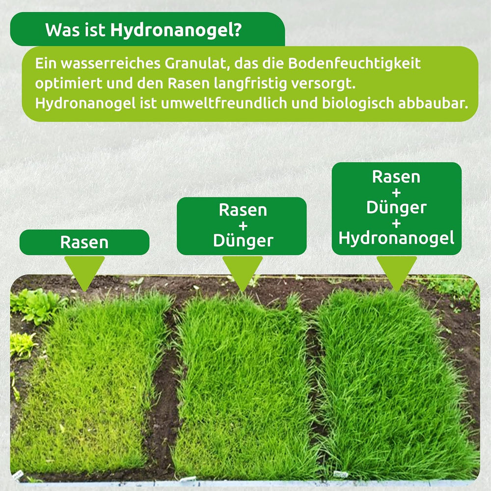 Biologisch Abbaubare Rasenmatte Mit Integriertem Dünger Und Hydronanogel, Rasenrolle, Grasrolle, Rasenvlies, Rasen Saatgut, Dünger, Rollrasen, 10M²