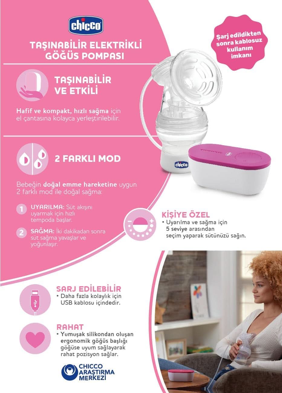 Chicco, tire-lait électrique portable, 5 niveaux d'intensité, 150 ml Alimentation et Accessoires d'Allaitement Bebe Naty Shop