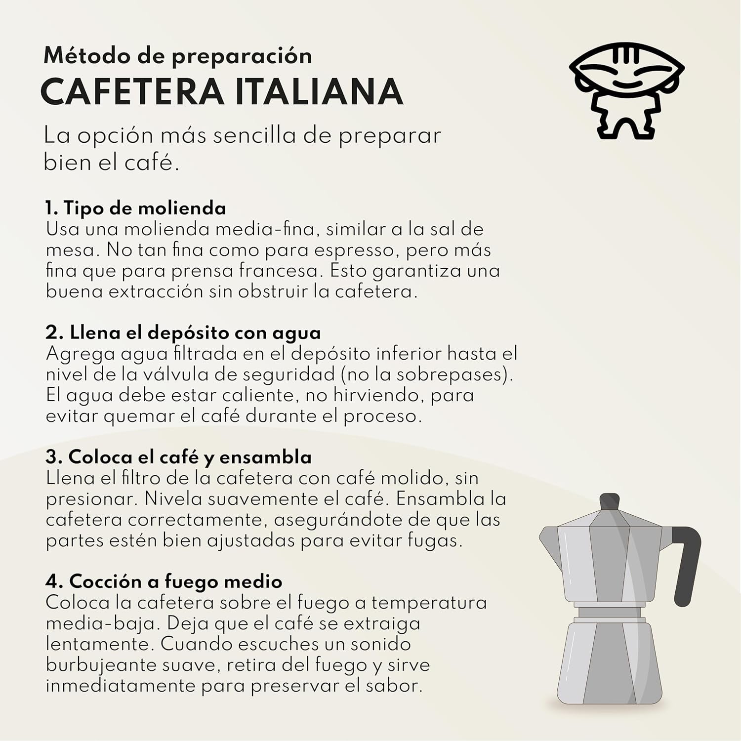 Café en grains de spécialité Boconó, Éthiopie, 250 g, Processus de lavage, Café en grains, 100 % Arabica, Expresso, Presse française, Traçabilité complète, Café de spécialité