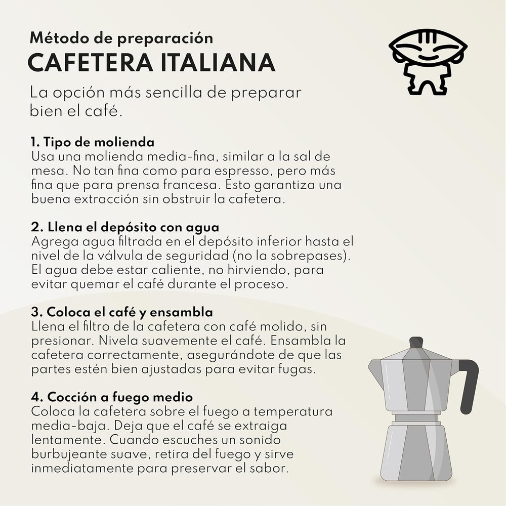 Café en grains de spécialité Boconó, Éthiopie, 250 g, Processus de lavage, Café en grains, 100 % Arabica, Expresso, Presse française, Traçabilité complète, Café de spécialité