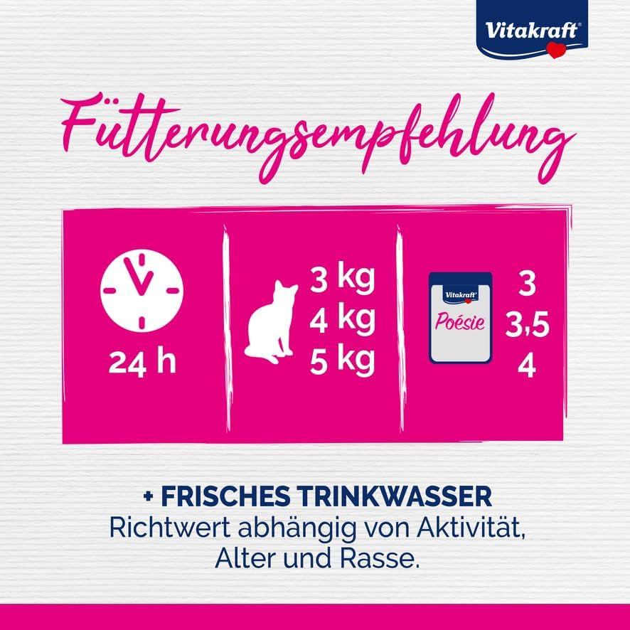 Vitakraft Poésie Délice, Country Selection, Nassfutter Katze, Katzennassfutter Gelee, au poulet, au bœuf (1 paquet de 6x 85g)