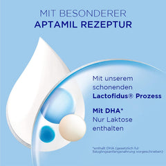 Aptamil Pronutra-ADVANCE PRE, buvable, 4x2x90ml (Packung mit 4)