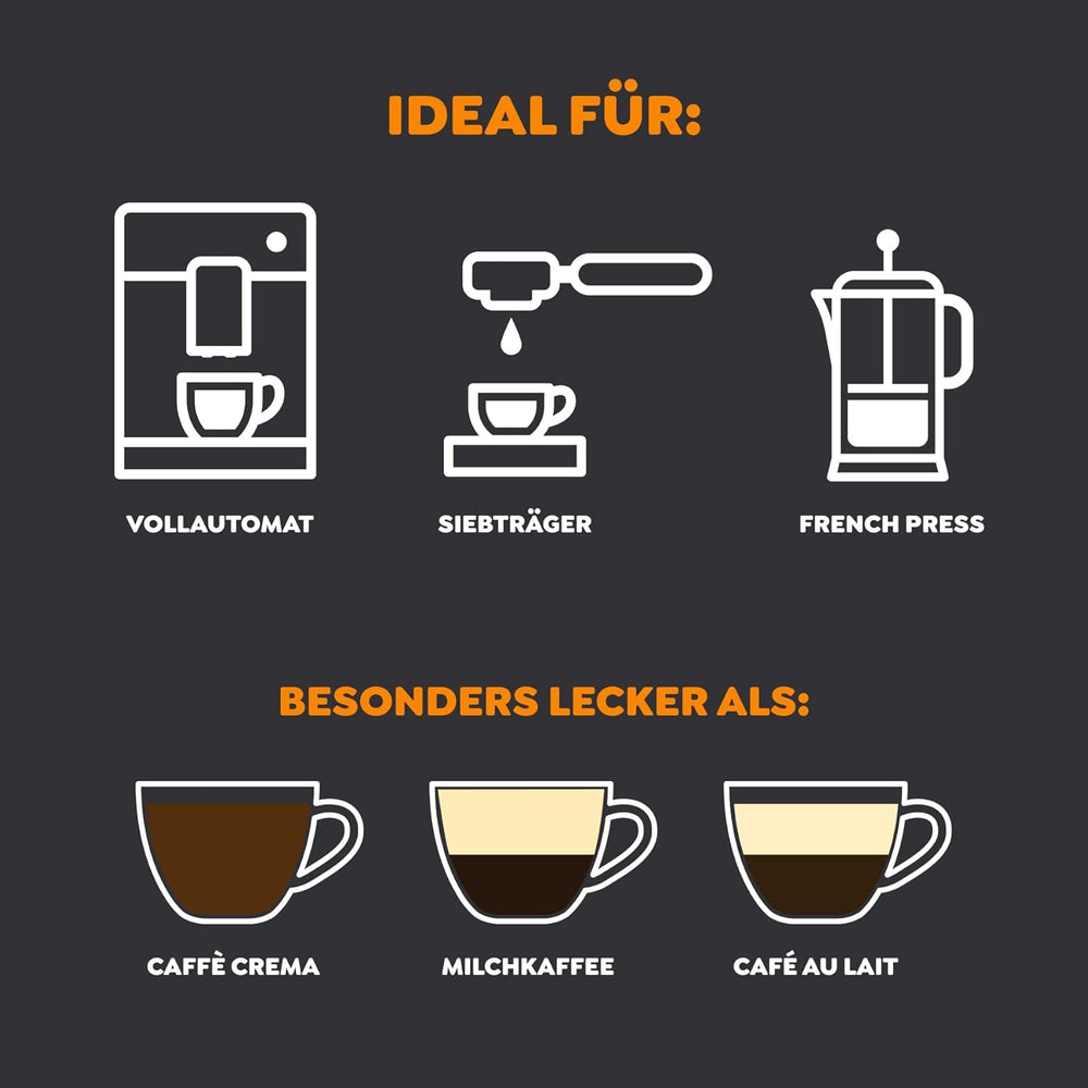 Melitta Barista Classic Crema grains de café entiers 1 kg grains de café non moulus pour machines à expresso automatiques force de torréfaction moyenne 3 (paquet de 2)