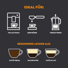 Melitta Barista Classic Crema grains de café entiers 1 kg grains de café non moulus pour machines à expresso automatiques force de torréfaction moyenne 3 (paquet de 2)