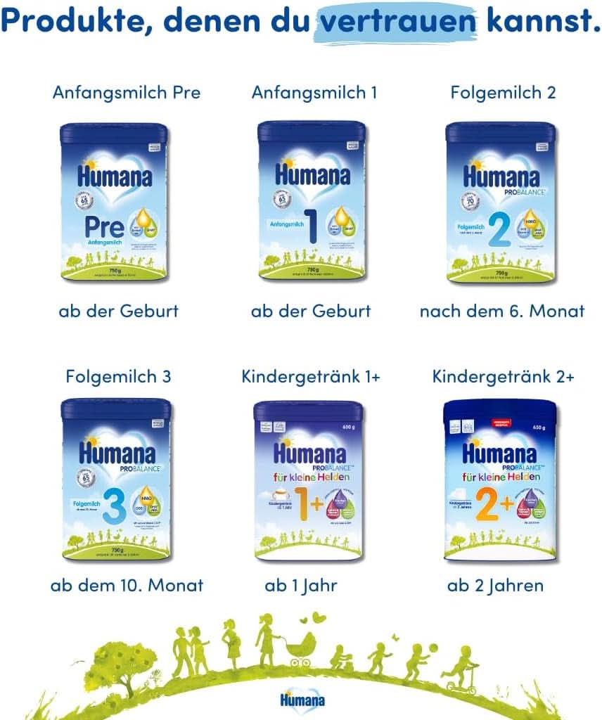 Humana , formula lapte praf, de la 1 an sau 2 ani, 650 grame Mama si Copilul Naty Shop