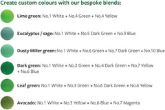 Katy Sue, Mulaj Silicon Semisfere Dif. Dimensiuni, Dozare Pasta Zahar, 10 cavitati Bucatarie Naty Shop