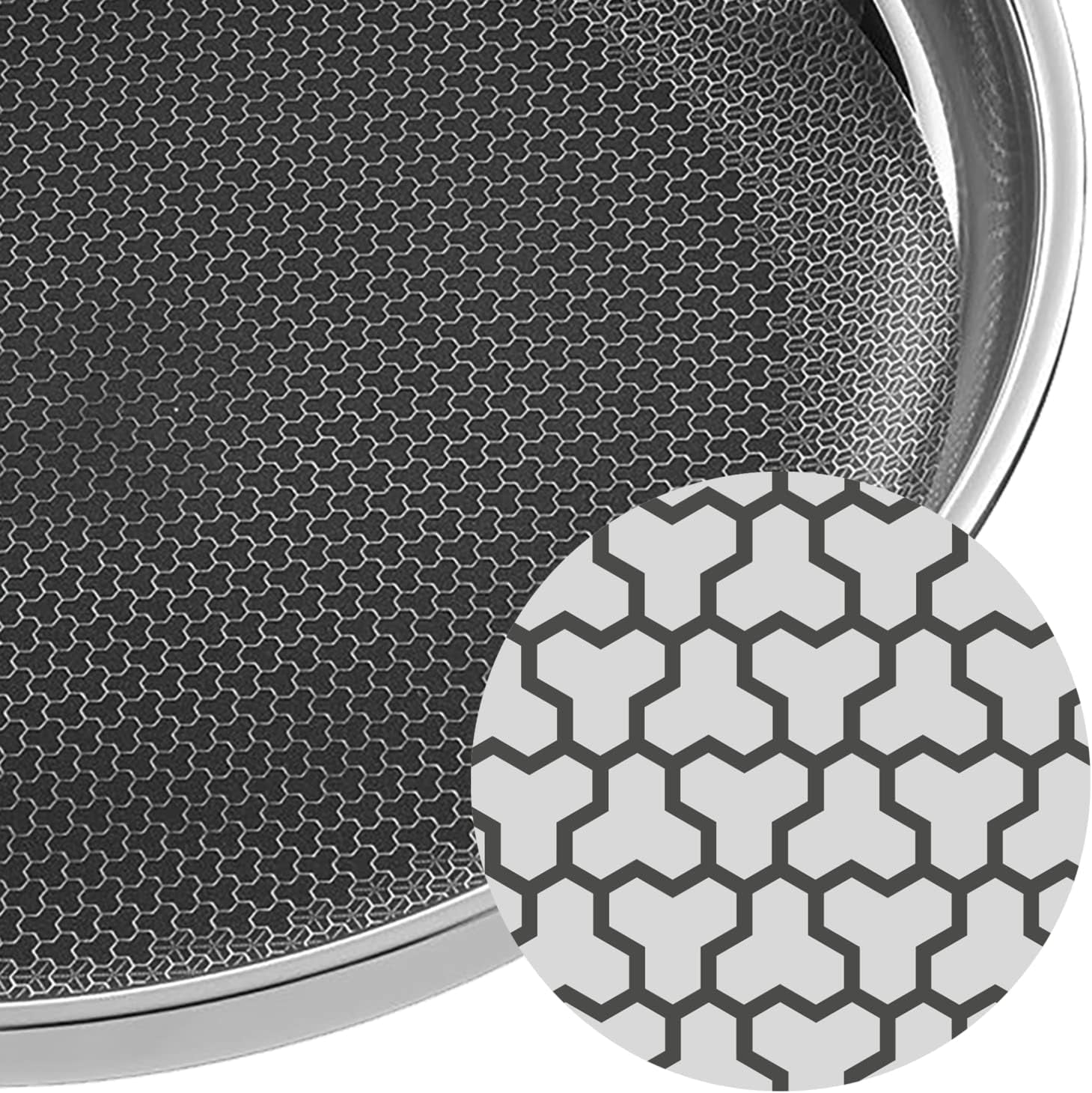 WMF Profi Resist tigaie inducție 24 cm, material cu acoperire multistrat, structură în formă de fagure de miere, mâner din oțel inoxidabil, rezistentă la cuptor Oale si Tigai Naty Shop