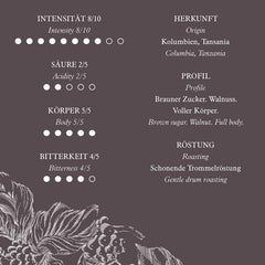 Ristretto Italiano Bio NHC